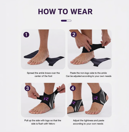 VisionLens™ Performance Ankle Brace