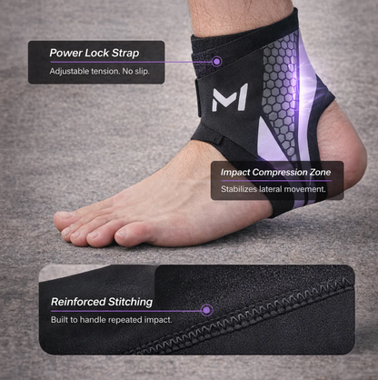 VisionLens™ Performance Ankle Brace