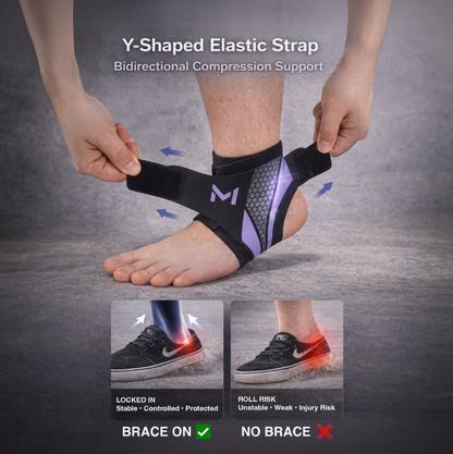VisionLens™ Performance Ankle Brace